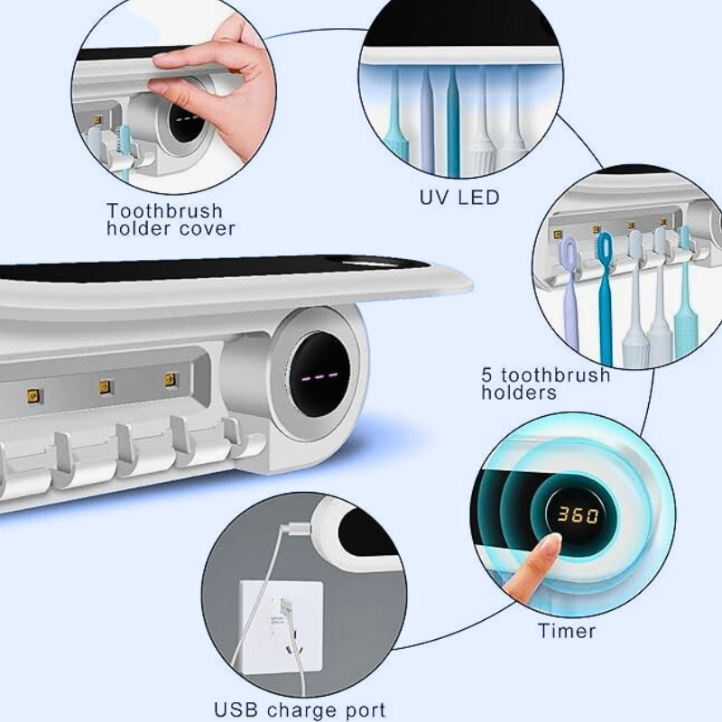 MilkyGlow™ Premium Toothbrush Sanitiser