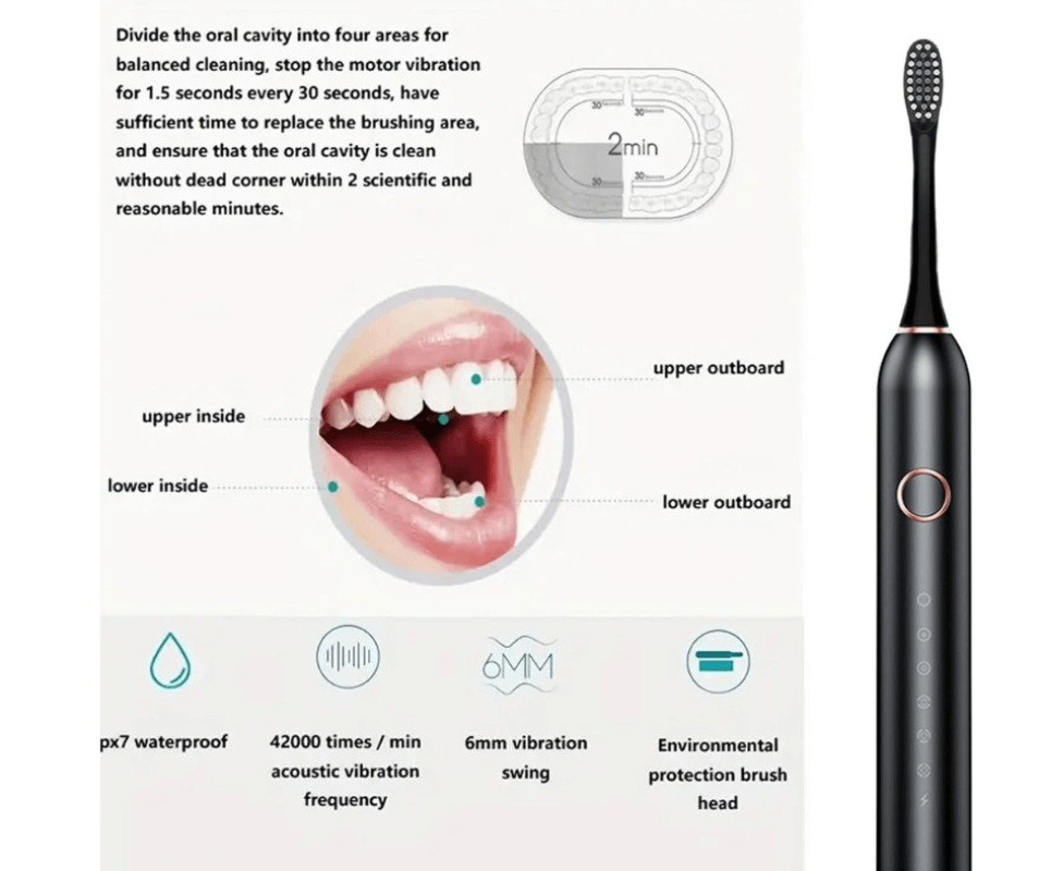MilkyGlow™ USonic Vibe Electric Toothbrush