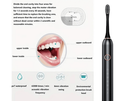 MilkyGlow™ USonic Vibe Electric Toothbrush