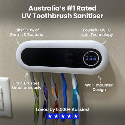 MilkyGlow™ Premium Toothbrush Sanitiser
