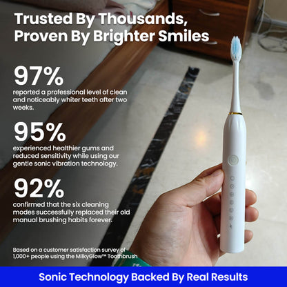 MilkyGlow™ SonicLuxe Electric Toothbrush