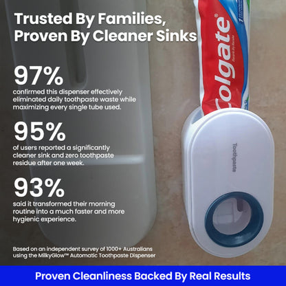 MilkyGlow™ Beam Automatic Toothpaste Dispenser