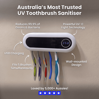 MilkyGlow™ Premium Toothbrush Sanitiser